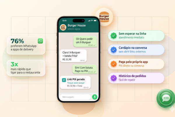 Pedir direto pelo whatsapp tem suas vantagens, é por isso a maioria prefere.
